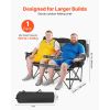 Double Camping Chair, Oversized Two Person Camp Chair with 660 lbs Heavy Duty Support, with Dual Cup Holders, Wine Glass Holders, Magazine Straps